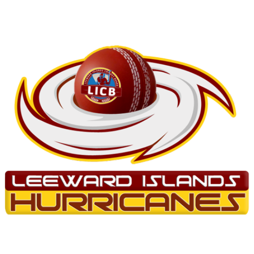 লিওয়ার্ড দ্বীপপুঞ্জ